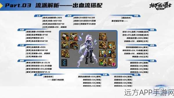 DNF冰结师高手攻略,85级高效刷图加点技巧揭秘