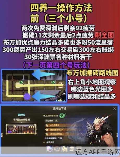 DNF手游,深渊石头最大化利用秘籍,多建小号刷石实战攻略