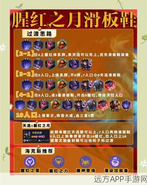 云顶之弈手游，征服滑板鞋阵容搭配与玩法深度解析