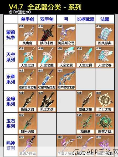 原神弓胚获取全攻略，揭秘高效途径与独家技巧，助你武器升级无忧！