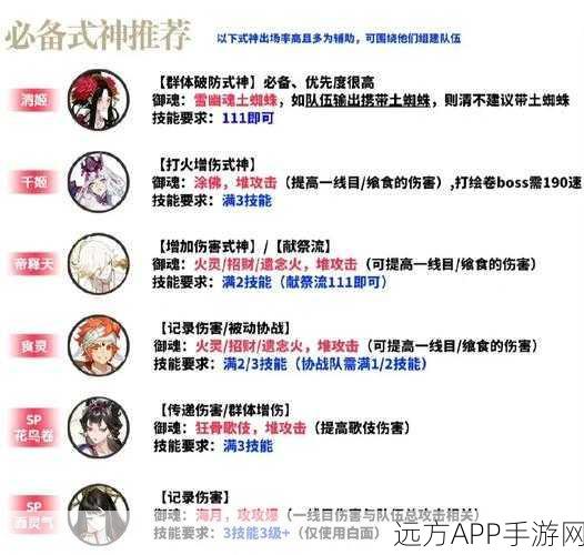 阴阳师超鬼王活动揭秘，好友奖励领取时间及详细攻略