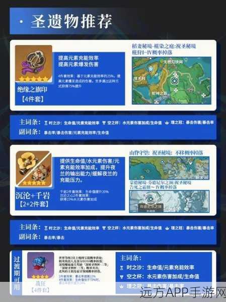 原神夜兰圣遗物搭配全解析，打造极致输出与生存！