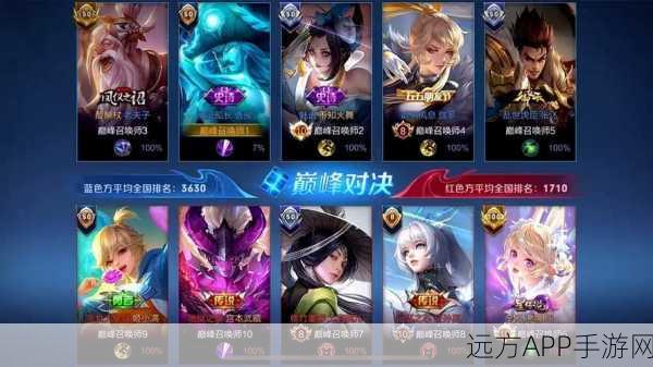 王者荣耀，揭秘深渊王者争霸赛的巅峰对决