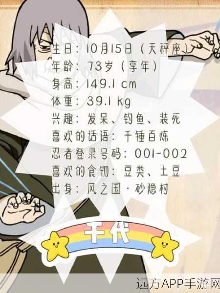 火影忍者OL手游攻略，揭秘SS千代碎片获取与听婆婆话隐藏彩蛋