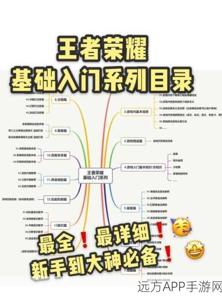王者荣耀深度解析，账号养成与排位晋升秘籍大公开