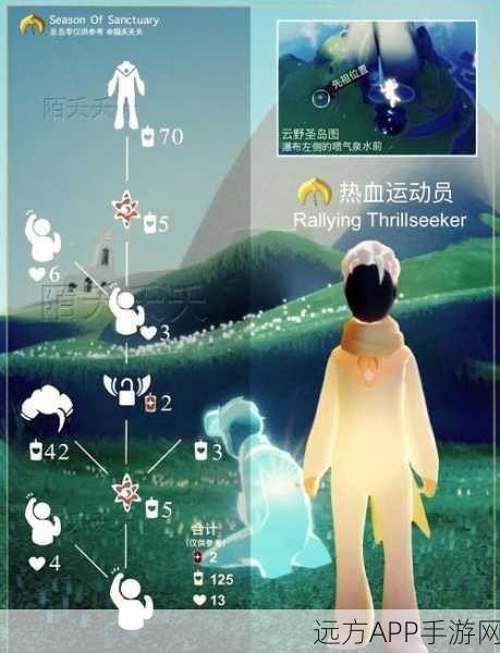 独家揭秘,Sky光遇叉腰动作高效获取全攻略