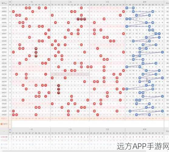 命运冠位指定，C妈美狄亚高效实战阵容搭配策略与推荐