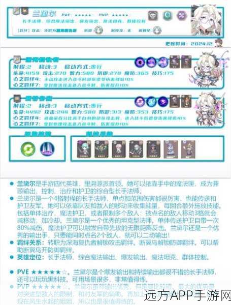 梦幻模拟战顶尖攻略，奥托克拉托四世角色深度剖析与实战策略