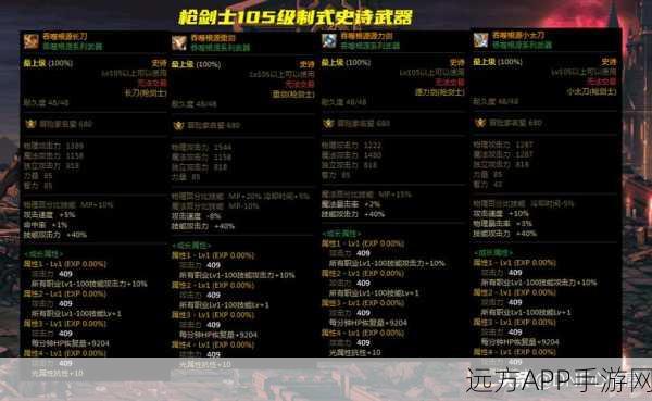 DNF长枪武器职业攻略，精准定位，打造你的专属战斗风格