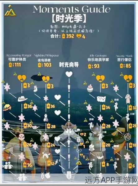 光遇拼季卡分享攻略，轻松传递温暖，共享游戏乐趣