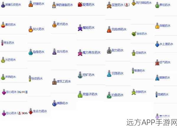 泰拉瑞亚深度探索，夜明矿合成配方全揭秘