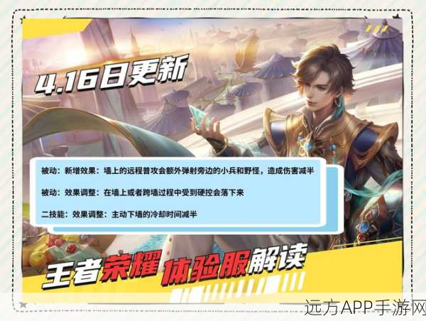 王者荣耀高手进阶，揭秘装备栏调整技巧，助你赛场操作如飞！