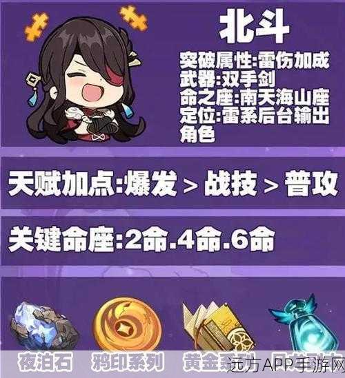 原神五星角色降临概率大揭秘，助你精准抽卡，赢在起跑线！