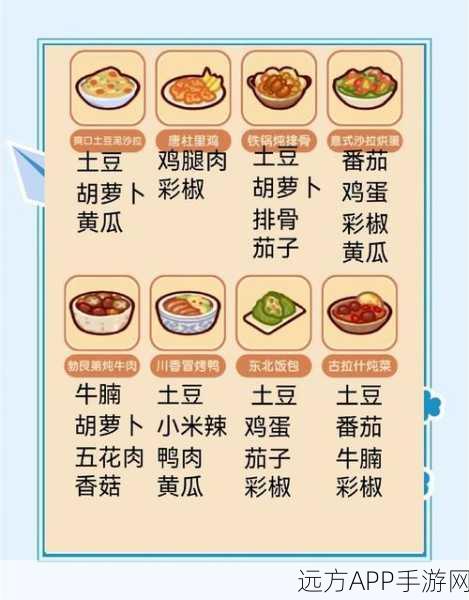 摩尔庄园手游，揭秘餐厅收益暴增秘籍，隐藏技巧助你登顶富豪榜