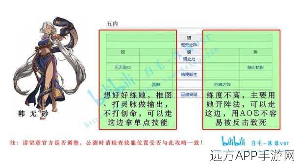 天地劫，幽城再临韩无砂技能搭配攻略，解锁战斗新境界