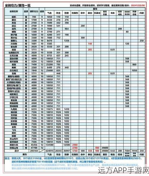 九阴真经3D,全面解析帮贡获取攻略,助你江湖路更顺