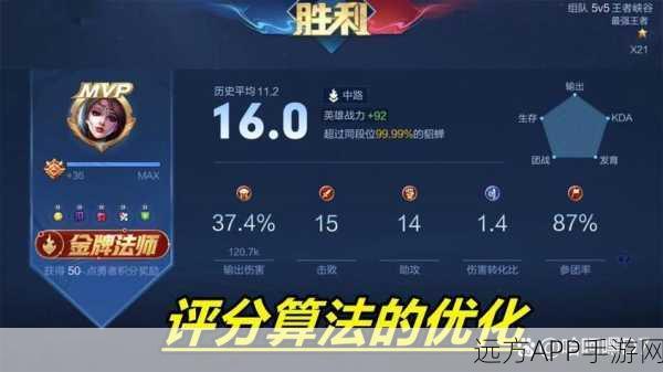 王者荣耀新赛季,荣耀征途,全新挑战与奖励等你来战!