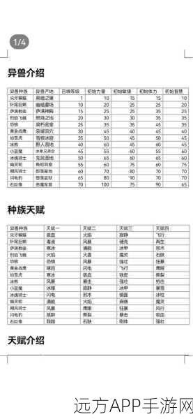 安尼卡暗黑世界职业选择全攻略，无尽轮回下的强者之路