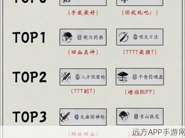 燕云十六声20级突破难关全攻略，助你轻松跨越升级壁垒