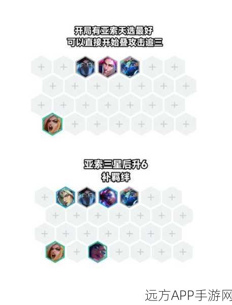 LOL亚索真实伤害深度解析，赛场表现与技能运用