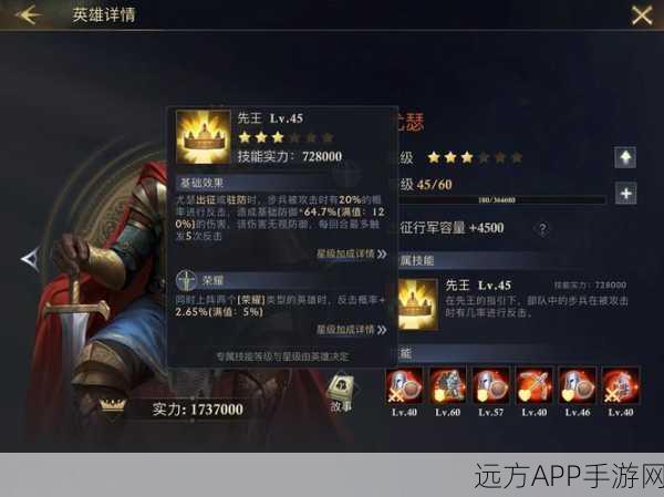 阿瓦隆之王，熔炉之战必胜策略全解析
