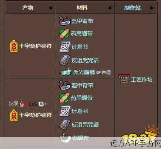泰拉瑞亚深度解析，打造传奇十字章护身符的必备材料揭秘