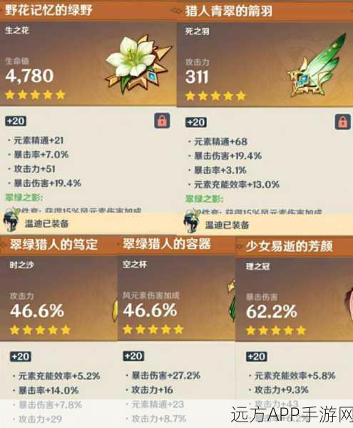 原神暗巷闪光深度剖析，属性揭秘、角色搭配与高效获取策略