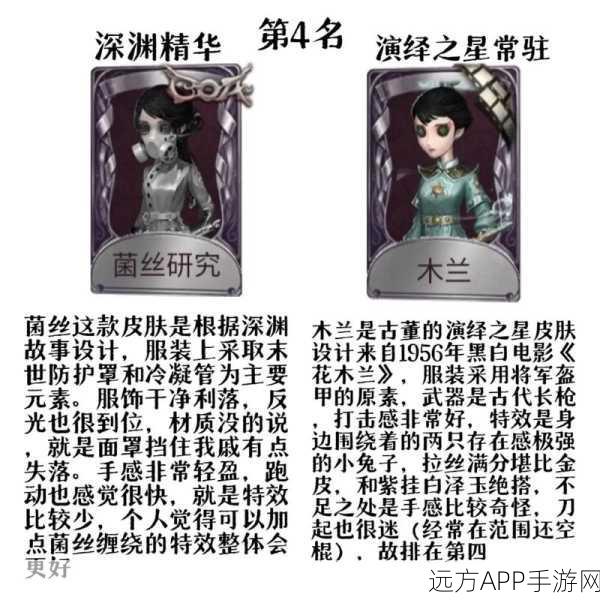 第五人格古董商角色解锁,揭秘线索需求与获取攻略