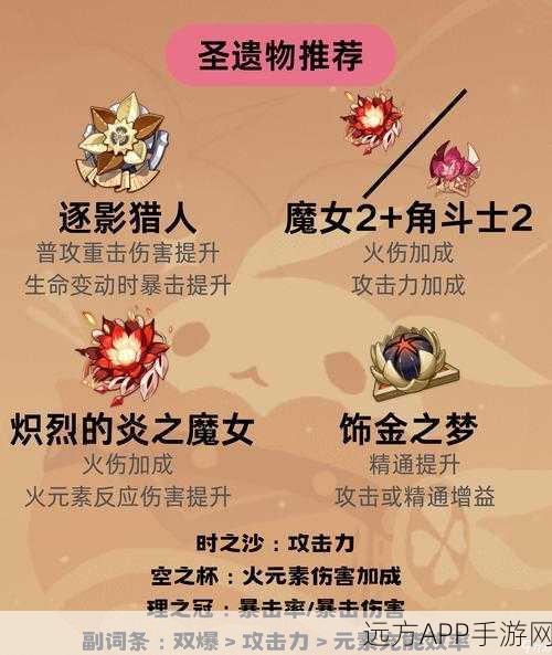 原神可莉技能机制深度解析，强度、优点及实战应用