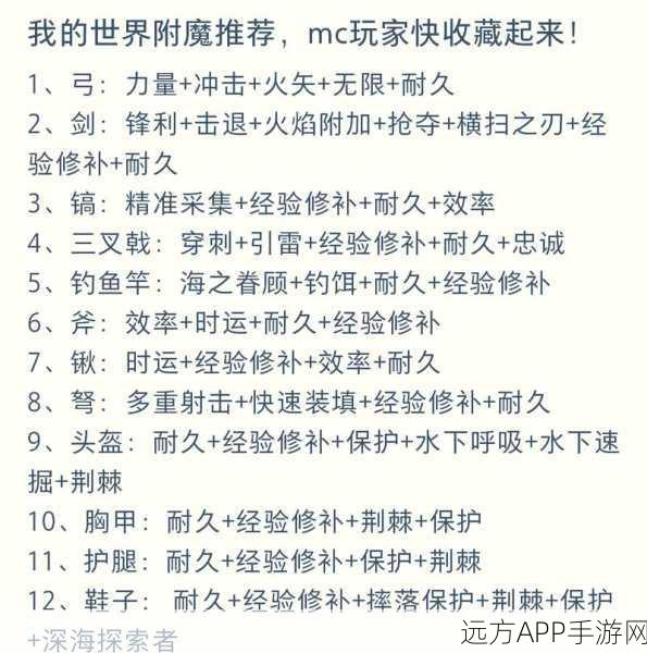 揭秘我的世界杀手兔指令，打造独特冒险体验的全攻略