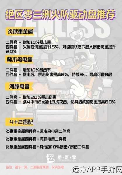绝区零实境战术大赛深度解析,顶尖玩家实战技巧与攻略大揭秘