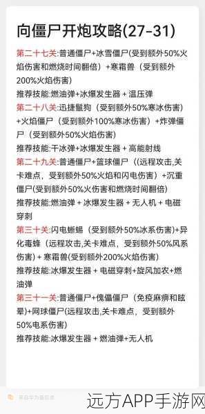 手游攻略，详解僵尸战争中向僵尸开炮芯片安装教程