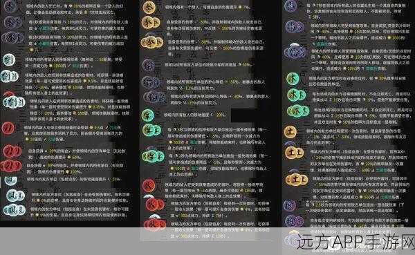 鬼谷八荒全系道魂深度评测，属性搭配与实战选择全攻略