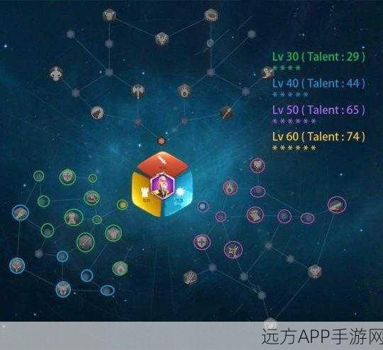 万国觉醒孙武天赋加点攻略，解锁最强战将潜能！