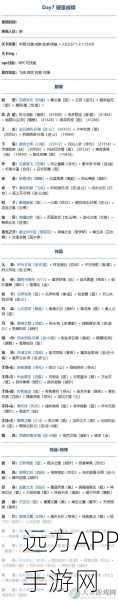 奇迹暖暖破茧成蝶高分搭配攻略,细节解析与时尚灵感碰撞
