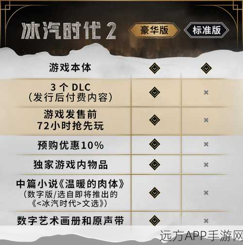 冰汽时代手游配置需求揭秘,高端还是亲民?