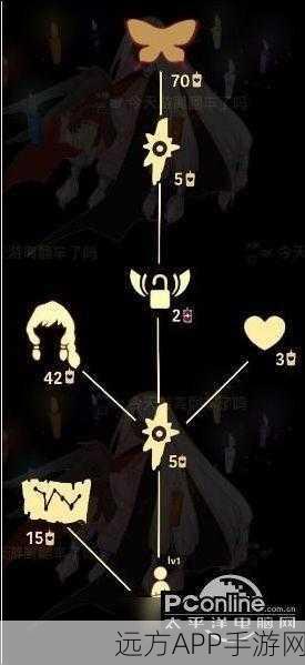 光遇手游,蝴蝶发饰绝美获取攻略大揭秘