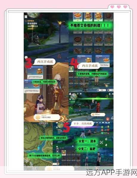 原神雷音权现全攻略，挑战秘境，解锁丰厚奖励与隐藏机制