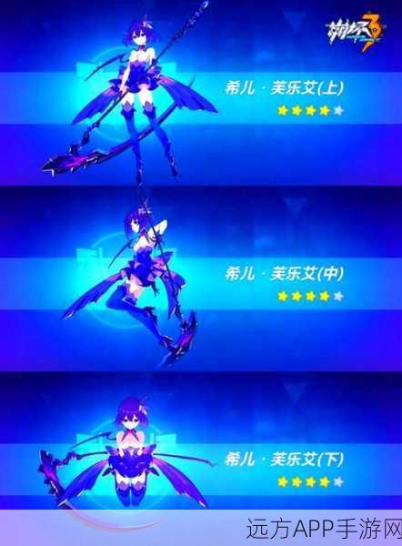 崩坏3深度揭秘，圣痕剑匣角色开创与开启时间全攻略
