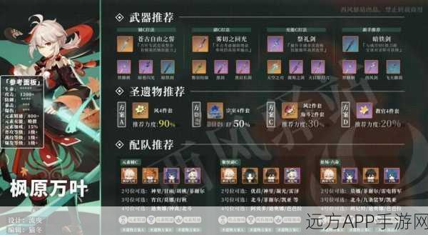 枫原万叶精通破千！原神万叶角色深度养成全攻略