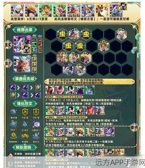剑与远征，虚空弓阵容深度剖析与实战制胜策略