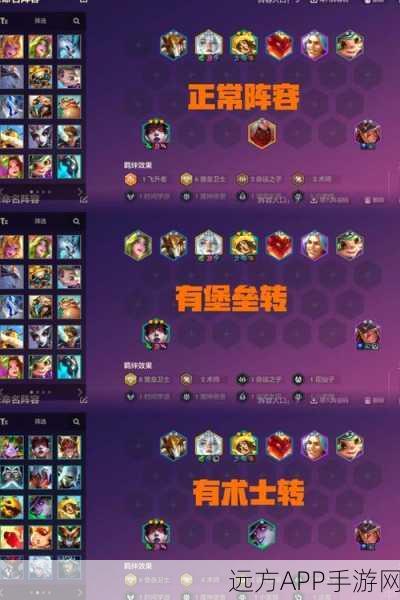 金铲铲之战，终身进修辛德拉阵容与装备全攻略