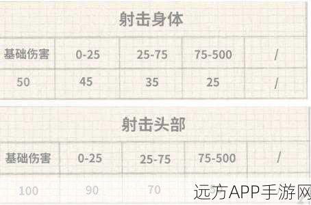 香肠派对激战升级，能量粒子炮配件深度评测与实战推荐