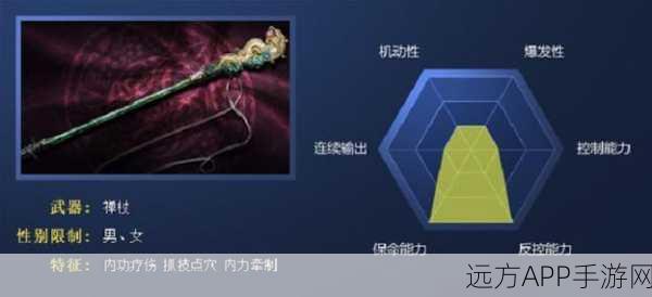 峨眉绝技大揭秘,剑侠情缘手游峨眉派技能实战攻略