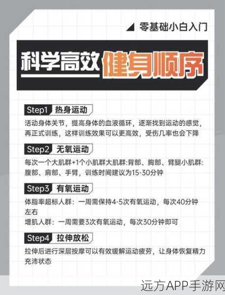 魔性经营新体验,买楼吧哥哥健身房版游戏全解析