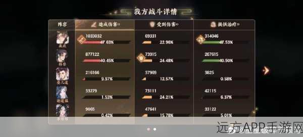 忘川风华录，崇音技能深度剖析，琴音化刃展现战斗旋律之美