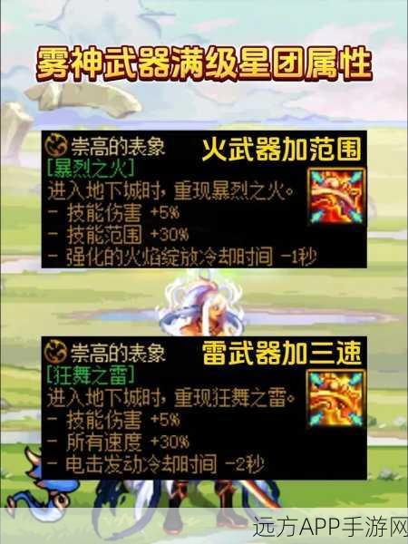 DNF冰霜幼龙头目挑战攻略,揭秘击败它的战斗力门槛与战斗细节