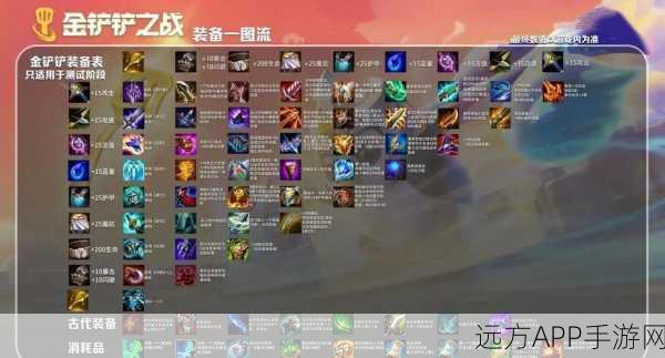 金铲铲之战深度解析,基兰的时光之瓶,解锁战场新策略!