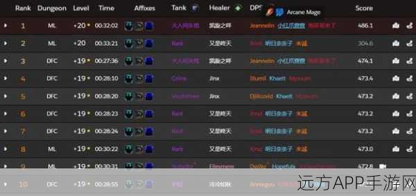 魔兽世界手游化大揭秘,21层大秘境挑战,职业平衡再攀巅峰!