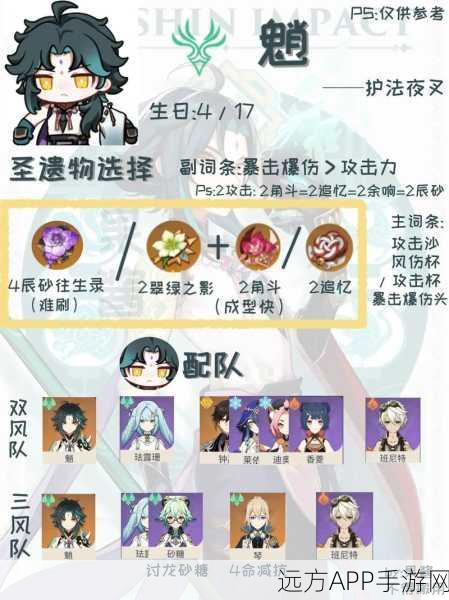 原神手游魈角色突破材料全攻略，高效获取途径揭秘